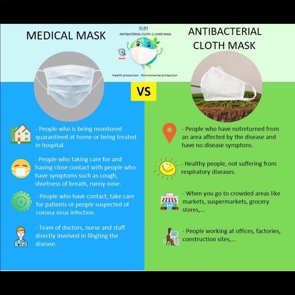 😷 Set of 5 Reusable Antibacterial Face Mask - Picture 9 of 15